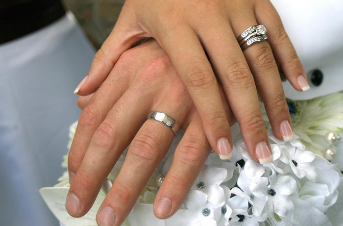 Hand wedding rings worn